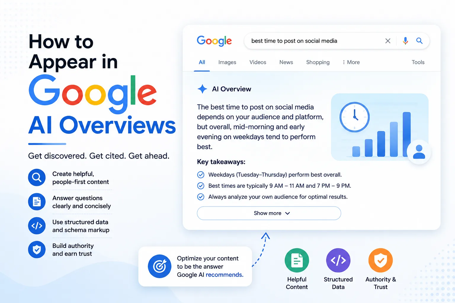 How to Appear in Google AI Overviews