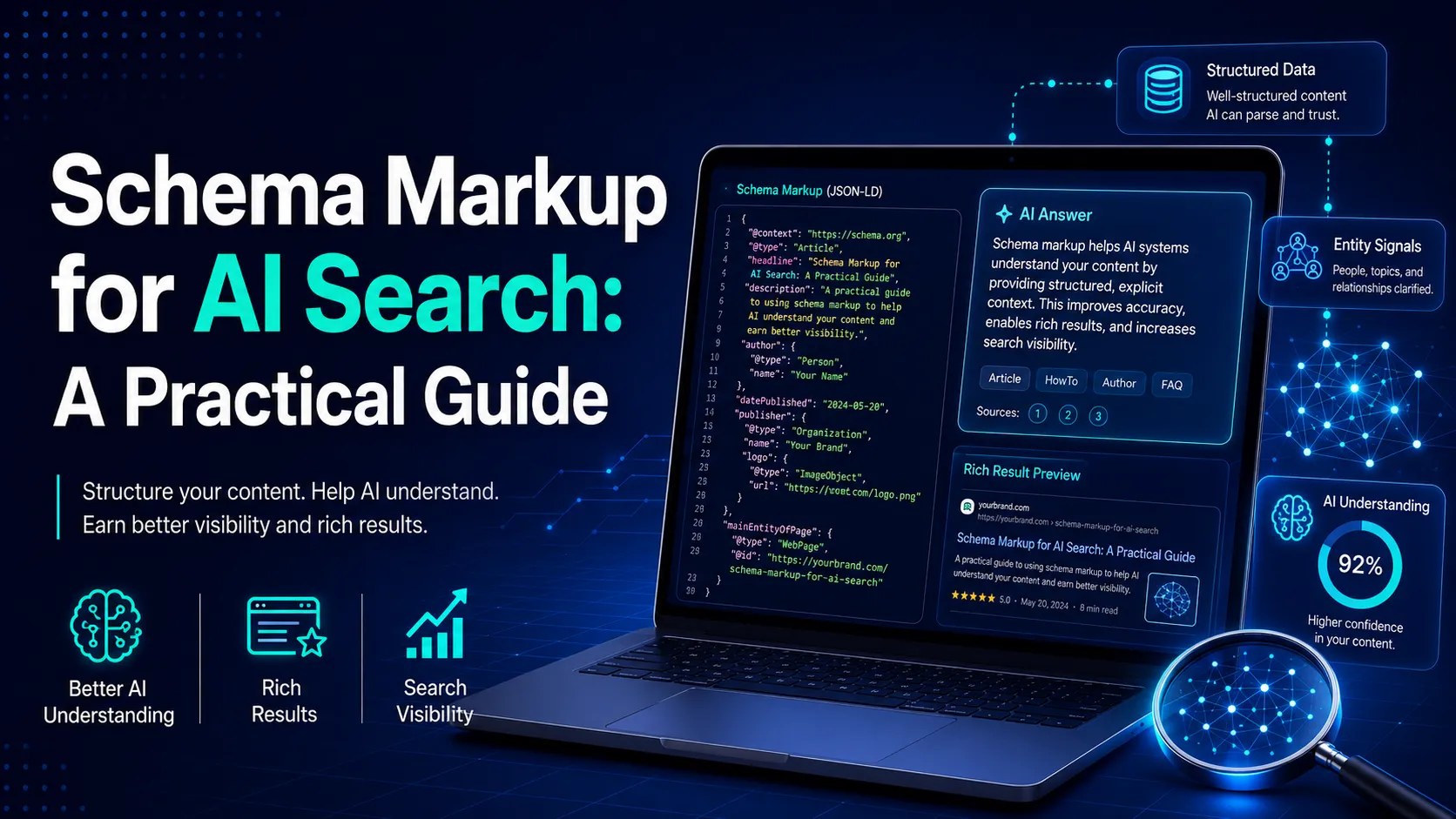 Schema Markup for AI Search: A Practical Guide